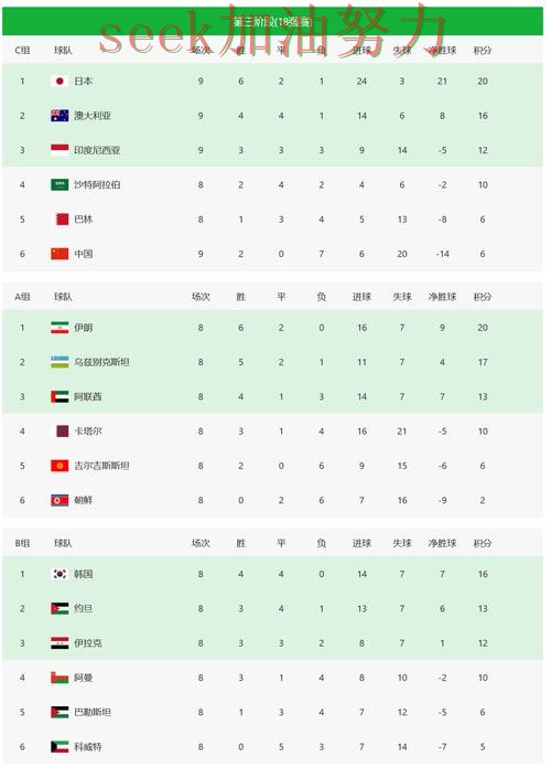 World Cup 2026背景下的世界杯投注入口深度评测与平台排行直播解析 World Cup 2026背景下的世界杯投注入口深度评测与平台排行直播解析